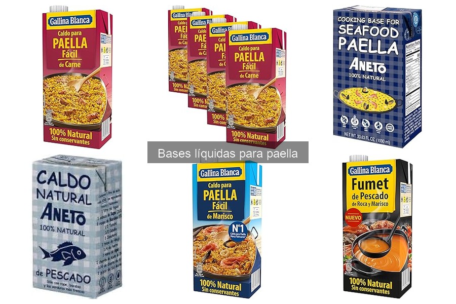** Cómo usar bases líquidas para paella: Dosificación y aplicación